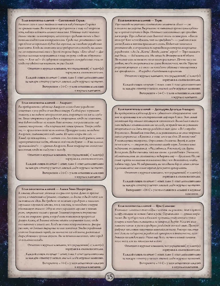 Galda spēle - Arkham šausmas. Sarkanās atslēgas. Kampaņa (paplašinājums)